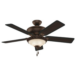 Industrial Ceiling Fans by Gght, Inc.