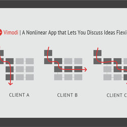 Vimodi Design Screenshots - Products