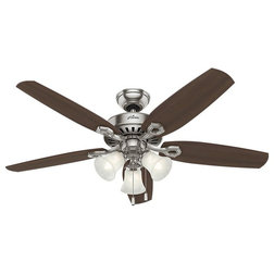 Industrial Ceiling Fans by Funneyle, Inc.