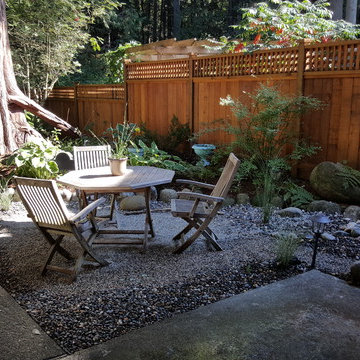North Vancouver