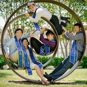 Chris Yang's photo