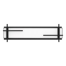 Bathroom Lighting Ideas