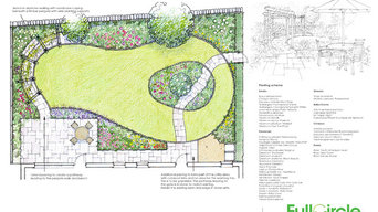 Ilkley Garden Design & Build