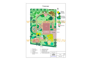 Базовый проект дизайна ландшафта садового участка в Митяево