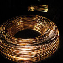 Lights for Bedroom