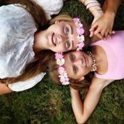 Alina Lukasevich's photo