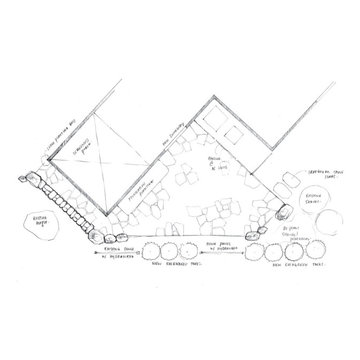 Design Services