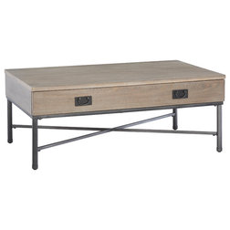 Industrial Coffee Tables by Klaussner Furniture
