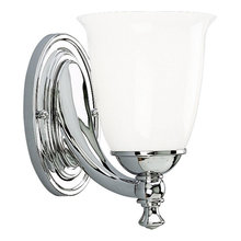 bathroom sconce