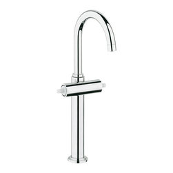 Grohe - Products