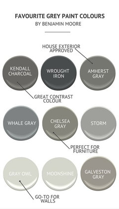 Kitchen Island Color Suggestions