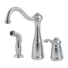 Kitchen Faucets