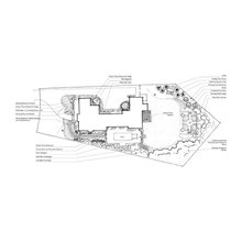 RANDY'S. landscape ideabook