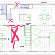 Blue Print Ideaes