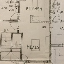 Kitchen Renovation Ideas