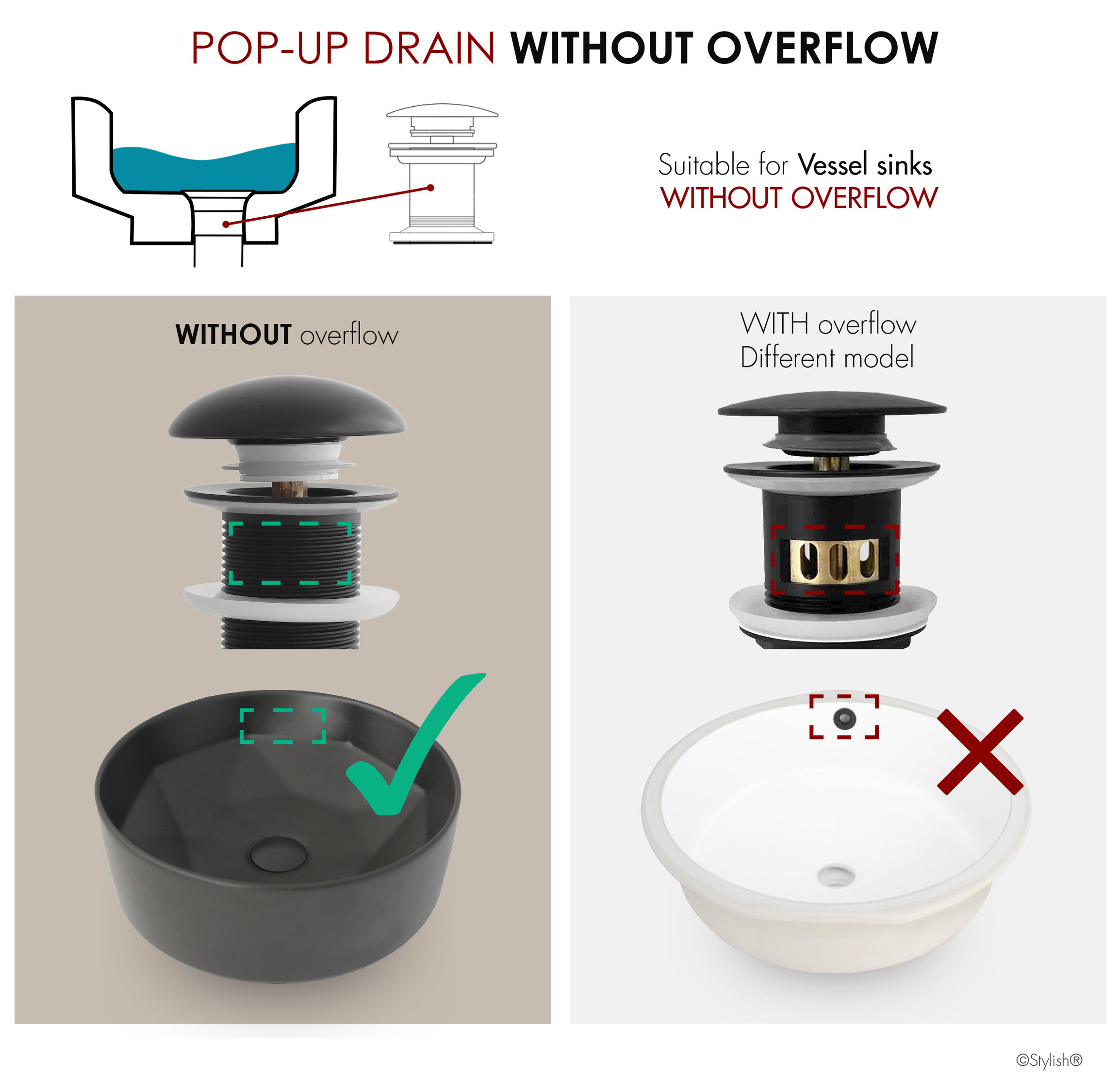 STYLISH Vessel Sink Pop-Up Drain with black ceramic cap without overflow
