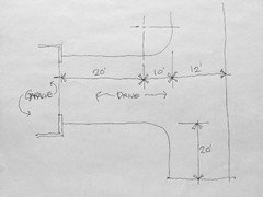 Driveway dimension - side entry garage