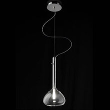 webuser_64935's ideas