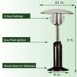 Contemporary Patio Heaters by Almo Fulfillment Services