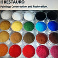 Il Restauro's profile photo