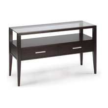 Console tables
