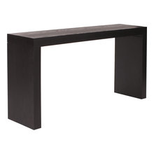 Console tables