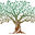 Simply Oak USA LLC