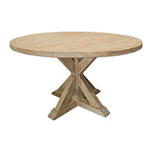 French Country Tables