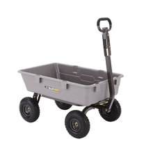 Wish List