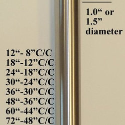 Architectural and Commercial Door Hardware - Door Hardware