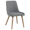 Fabric Side Chairs, Set of 2, Dark Gray