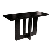 console tables