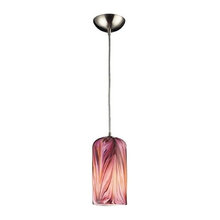 homedecorm's Ideas