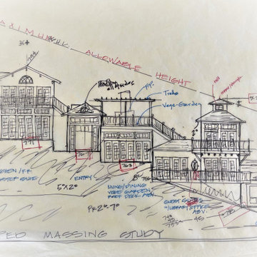 Process - Architecture
