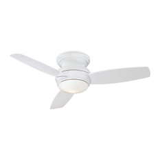 Flush Mount Contemporary Ceiling Fans Houzz