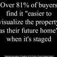 Aspen Home Staging's profile photo