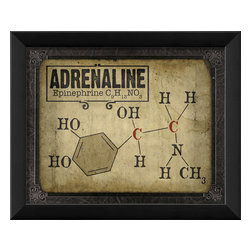 The Artwork Factory - Adrenaline Molecule Framed Artwork - Prints And Posters