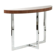 guest console