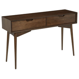 Midcentury Console Tables by Office Star Products