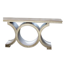 console tables