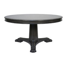 sroccowood50's ideas