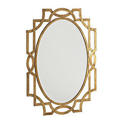 MIRROR, MIRROR ON THE WALL - Wall Mirrors