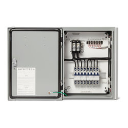 Relay Control Panel - Outdoor Products