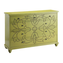 chests
