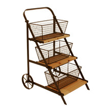 Wish List