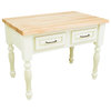 Hardware Resources ISL03-AWH White Kitchen Island, Without Top