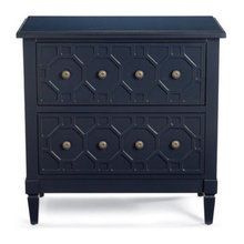 Chests