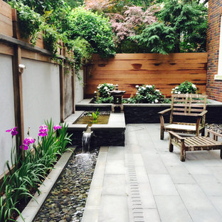 Water feature in a small space