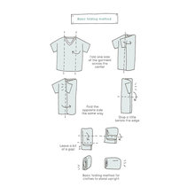 Organization