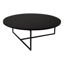 Wish List